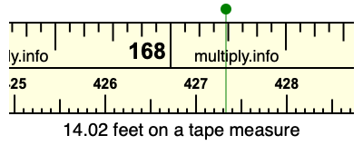 14.02 feet on a tape measure
