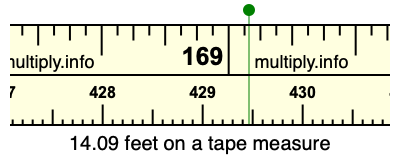 14.09 feet on a tape measure