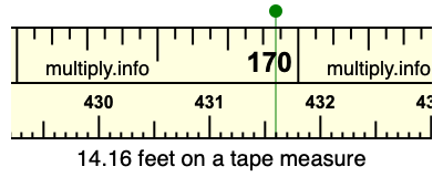 14.16 feet on a tape measure