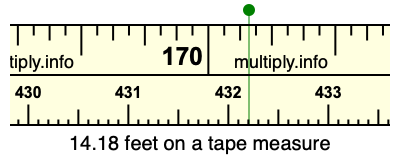 14.18 feet on a tape measure