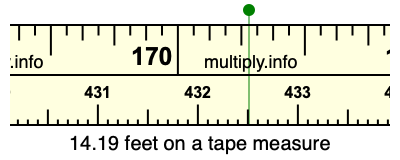 14.19 feet on a tape measure