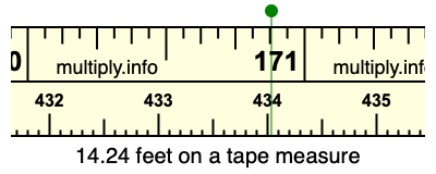 14.24 feet on a tape measure