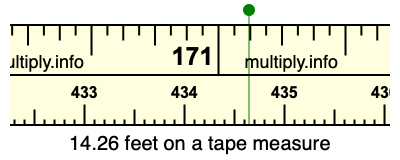 14.26 feet on a tape measure