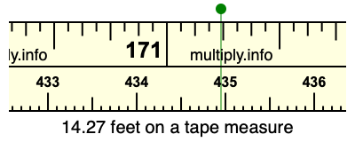 14.27 feet on a tape measure