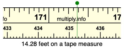 14.28 feet on a tape measure