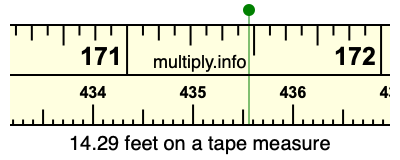 14.29 feet on a tape measure