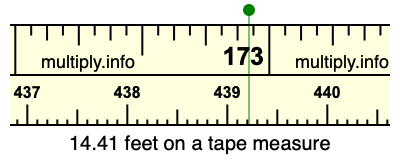 14.41 feet on a tape measure