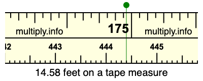 14.58 feet on a tape measure