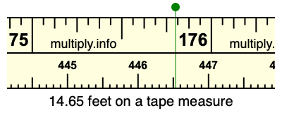 14.65 feet on a tape measure
