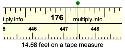 14.68 feet on a tape measure