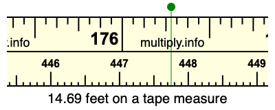 14.69 feet on a tape measure