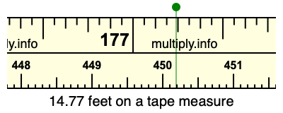 14.77 feet on a tape measure
