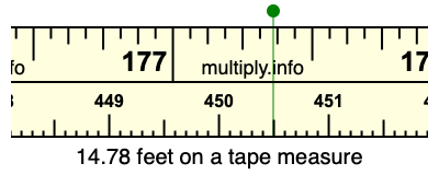 14.78 feet on a tape measure