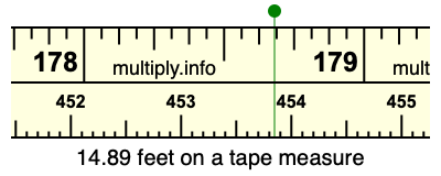 14.89 feet on a tape measure