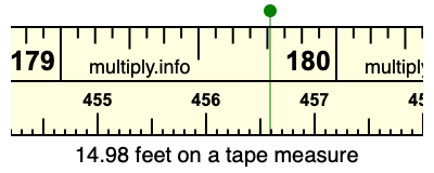 14.98 feet on a tape measure