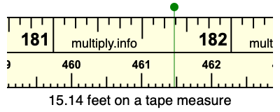 15.14 feet on a tape measure