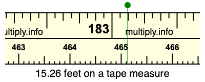 15.26 feet on a tape measure