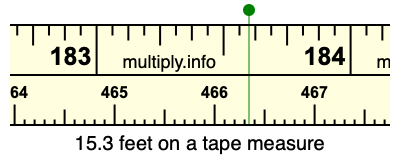 15.3 feet on a tape measure