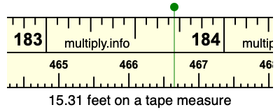 15.31 feet on a tape measure