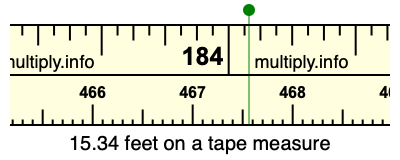 15.34 feet on a tape measure