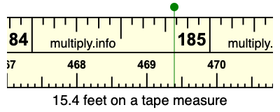 15.4 feet on a tape measure