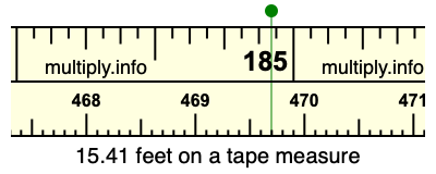 15.41 feet on a tape measure