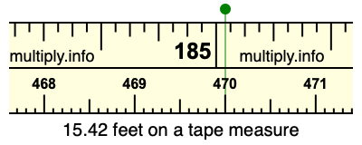 15.42 feet on a tape measure