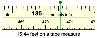 15.44 feet on a tape measure