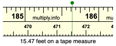 15.47 feet on a tape measure