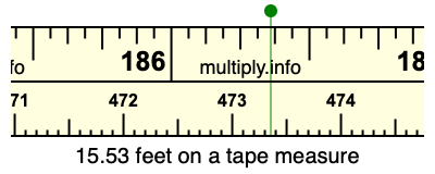 15.53 feet on a tape measure