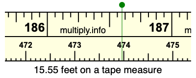 15.55 feet on a tape measure