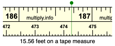 15.56 feet on a tape measure