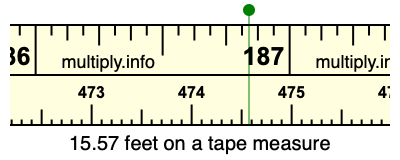 15.57 feet on a tape measure