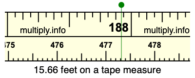 15.66 feet on a tape measure