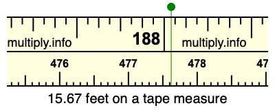 15.67 feet on a tape measure
