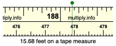 15.68 feet on a tape measure
