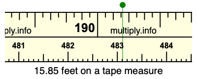15.85 feet on a tape measure