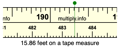 15.86 feet on a tape measure