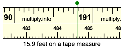 15.9 feet on a tape measure