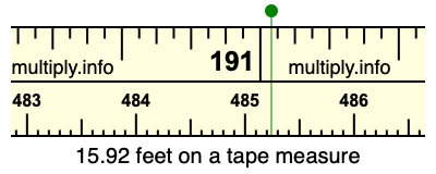 15.92 feet on a tape measure