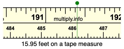 15.95 feet on a tape measure