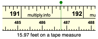 15.97 feet on a tape measure
