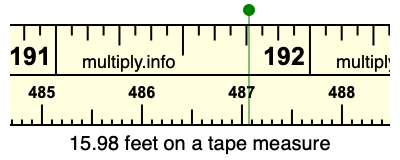 15.98 feet on a tape measure