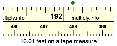 16.01 feet on a tape measure