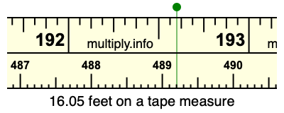 16.05 feet on a tape measure