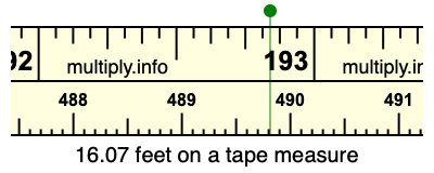 16.07 feet on a tape measure