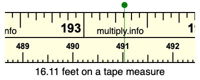 16.11 feet on a tape measure