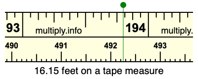 16.15 feet on a tape measure
