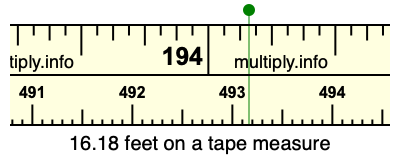 16.18 feet on a tape measure