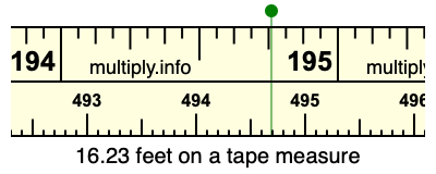 16.23 feet on a tape measure
